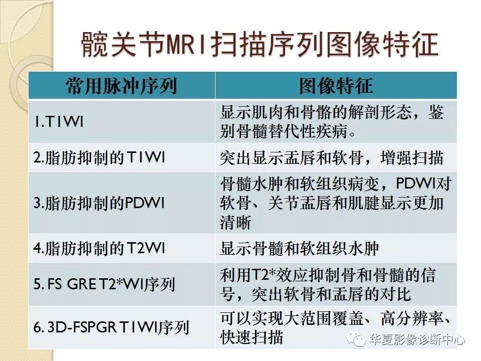 华夏影像诊断中心app_华夏影像诊断中心检查发现肺实性结节怎么办