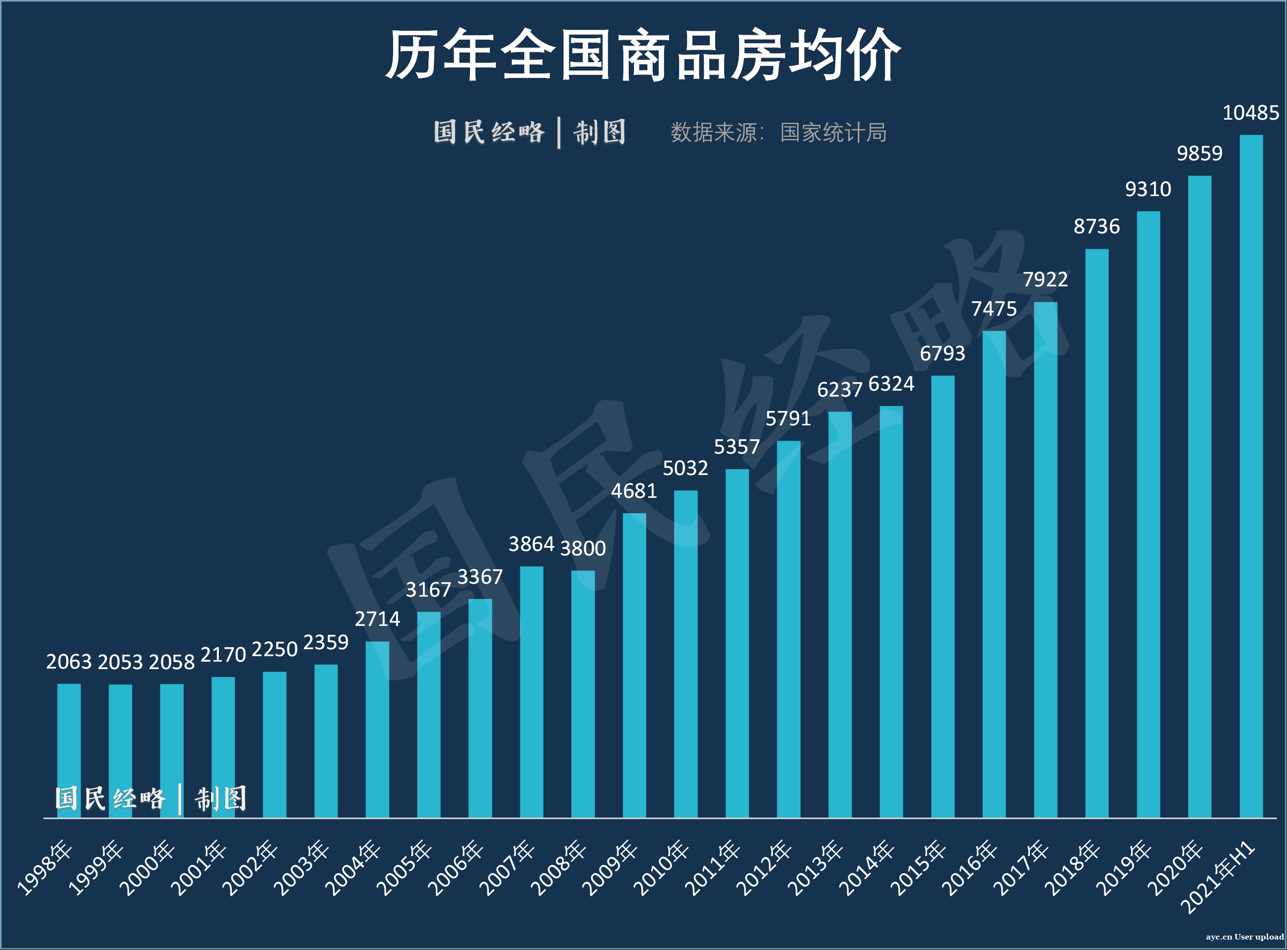 上海二手房价塘东小区走势_上海塘东街4号房屋出租价格