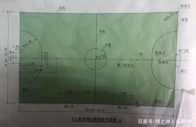 十一人制足球场画线规范_十一人制足球场的标准长度宽度各是多少