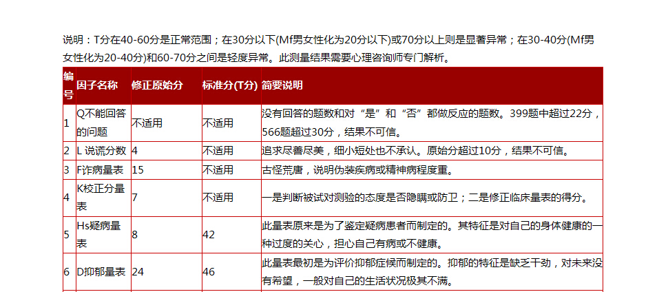 黑客人格分裂的电源_黑客的性格是怎么样?