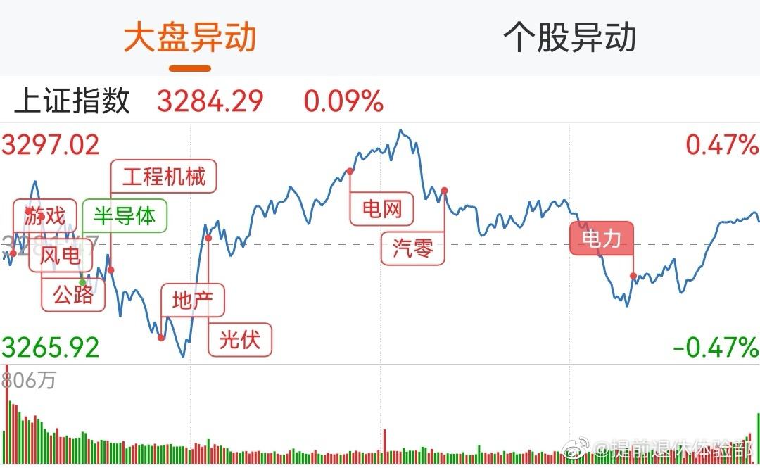 国电电力股市行情走势_600795国电电力股票行情