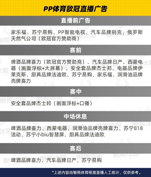 重庆腾讯体育广告投放电话_重庆腾讯体育广告投放电话号码