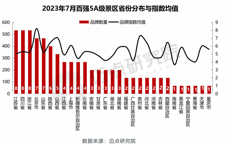 浙江风采联盟走势图2_浙江风采综合走势