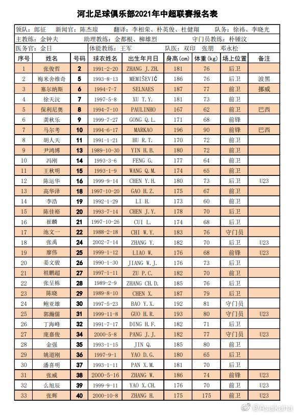 2021中超足球联赛表_2021中超足球联赛表格图片