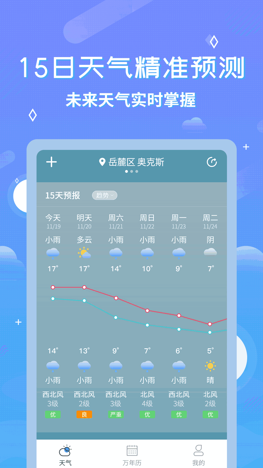 什么app预报天气准确_预报钓鱼天气的app有哪些