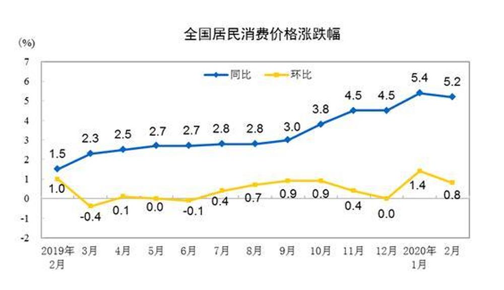 安徽快3走势图褚w1点vip的简单介绍