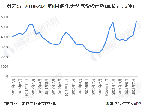 安徽快3带连线走势图表的简单介绍