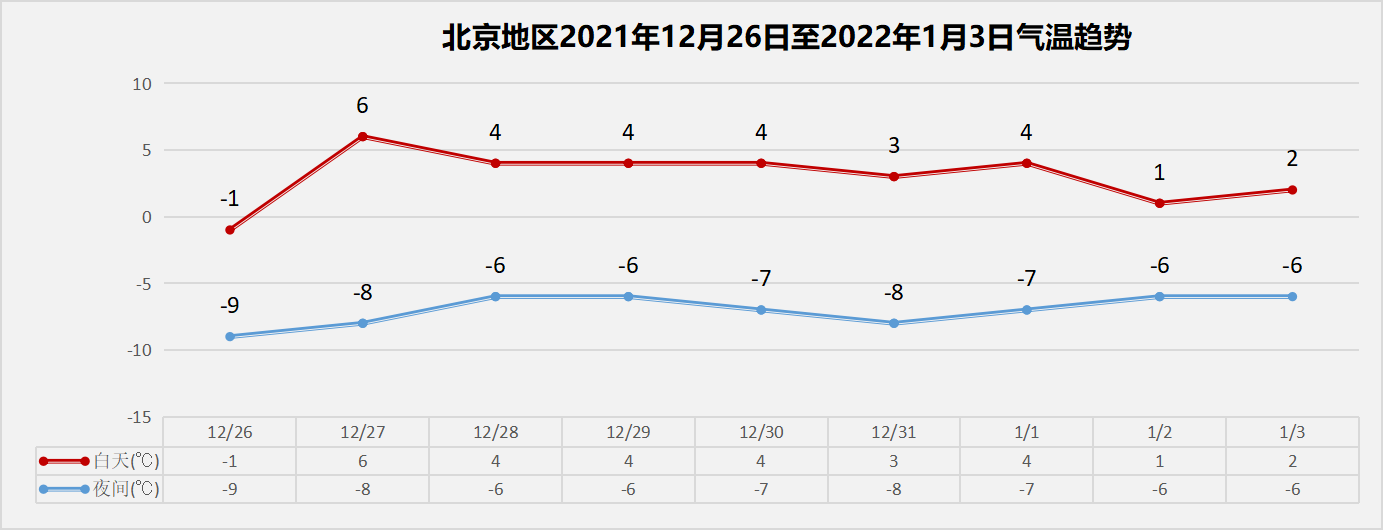 关于北京快三012路走势图快3的信息