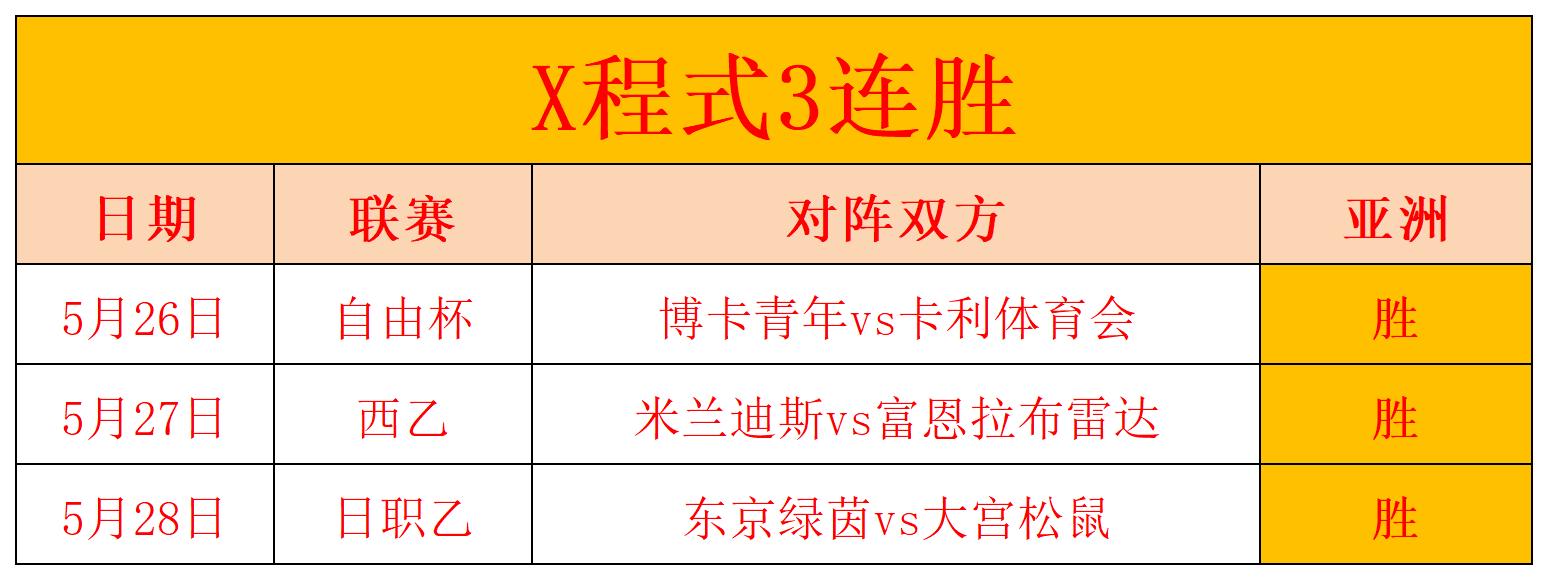 捷豹足球及时比分网的简单介绍