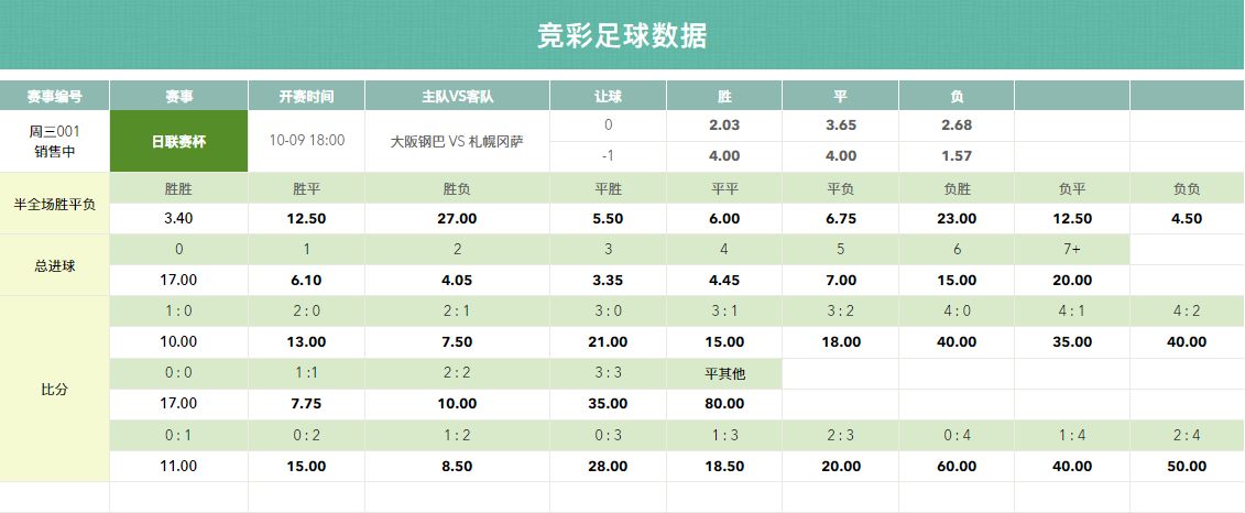 捷豹足球及时比分网的简单介绍