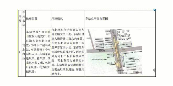 体育大街光华路_体育大街是哪个区