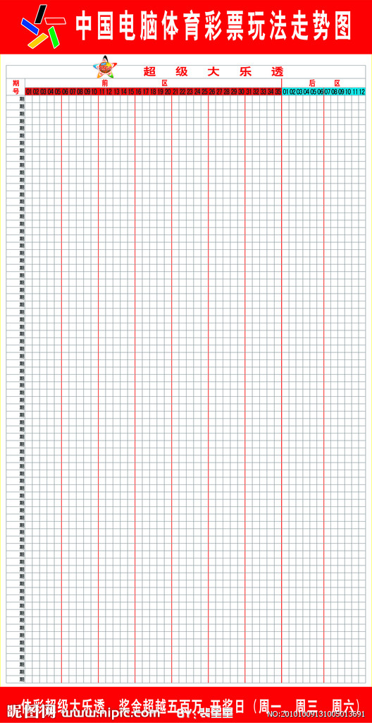 体育彩票大乐透基本走势图片_体育彩票大乐透基本走势图新浪