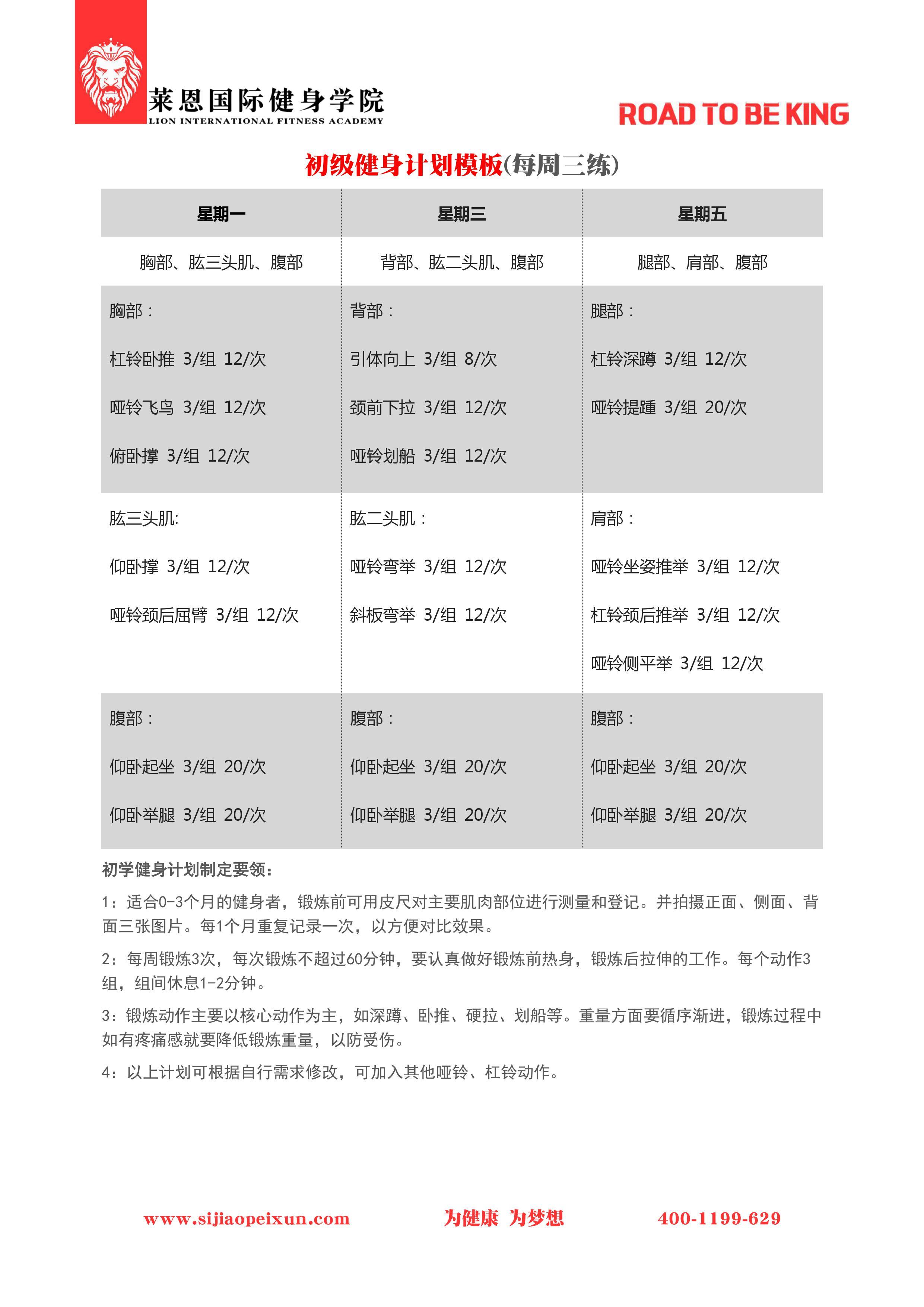 包含健身常识思维导图模板的词条