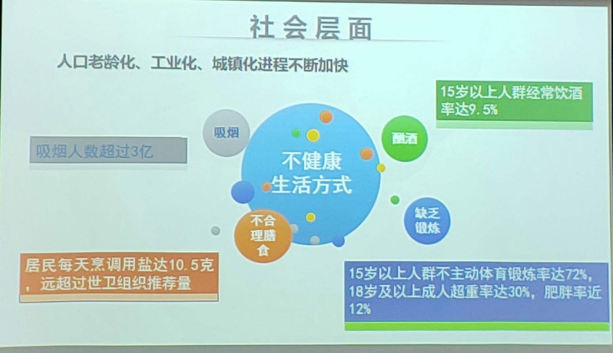 生活中有什么健康常识_生活中的健康小常识作文