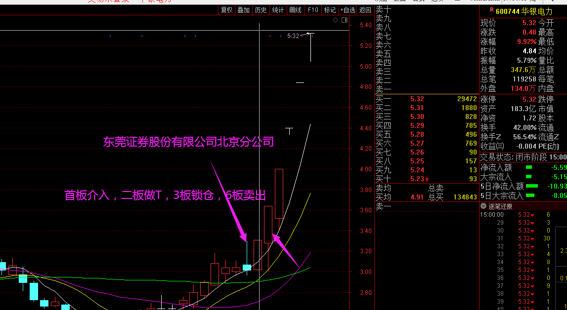 著名刺客的剑指标源码_刺客技能名称大全带介绍