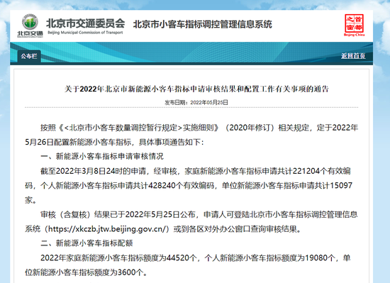 今年个人新能源小客车指标_2021年新能源小客车指标