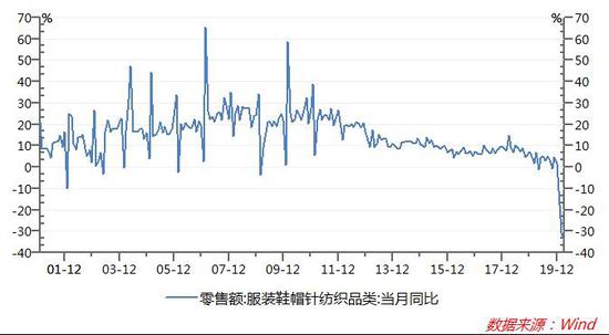 条纶短纤历史价格走势图的简单介绍