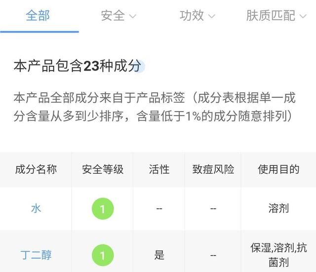 包含什么软件可以查护肤品真伪的词条