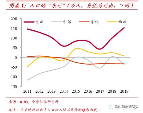 2019年玉门房价走势图_玉门房价2019最新房价老城区