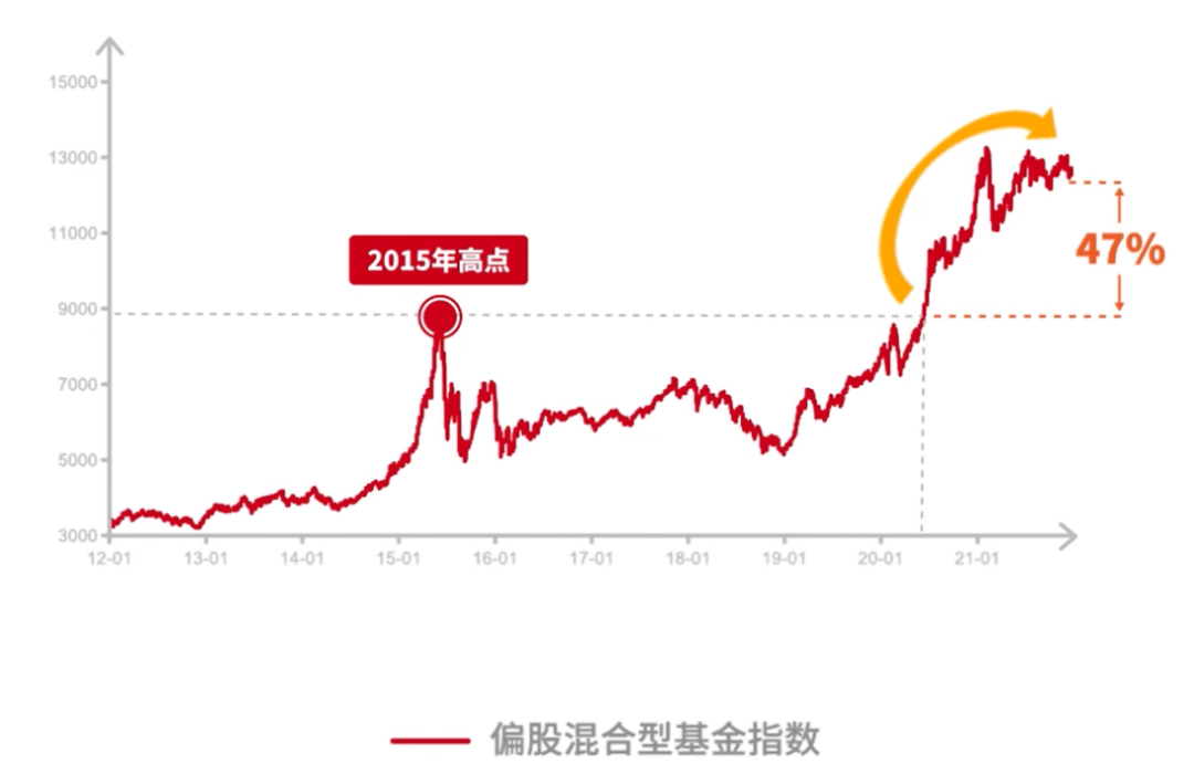 今日基金行情实时走势_今日基金行情查询163406