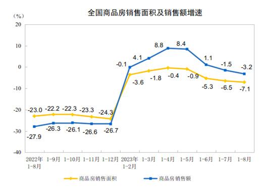 2018富阳8月房价走势_富阳房价走势最新消息2020年5月