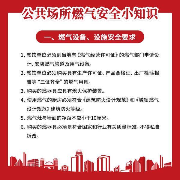 工厂天燃气安全小常识_天然气员工安全操作规程心得体会