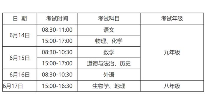 2022年天津体育中考时间安排_天津体育中考时间2021具体时间