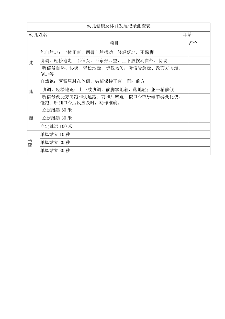 幼儿体育观察记录_幼儿体育活动观察记录表