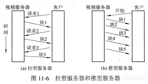 苏亚星多媒体服务器连接_苏亚星多媒体教学网软件怎么解除