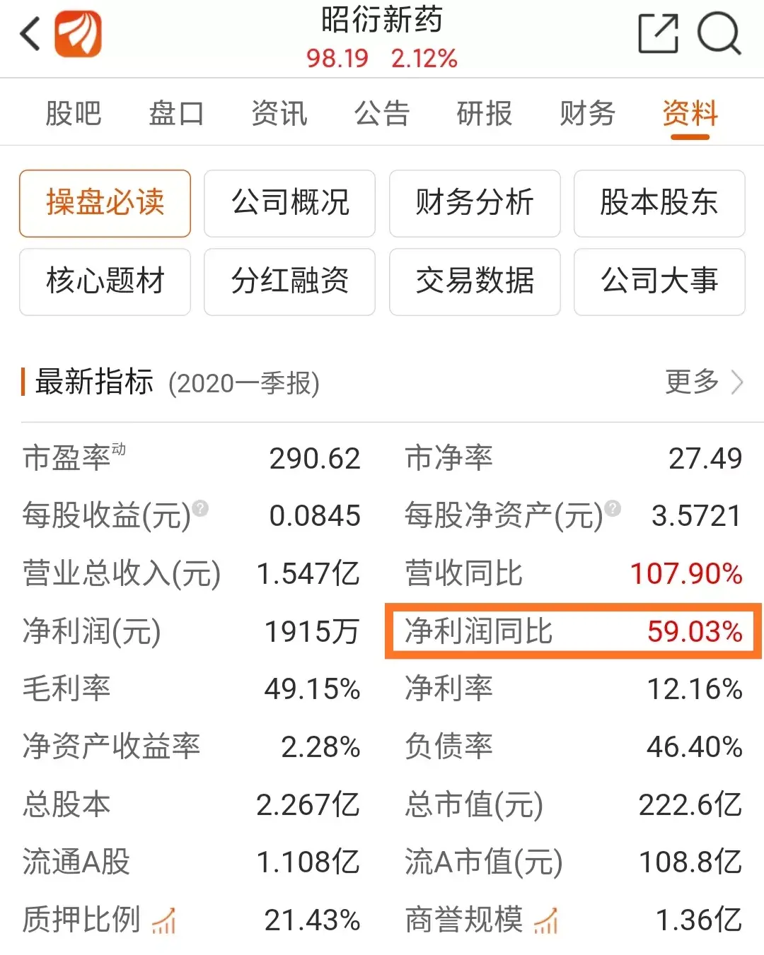 ttm净利润指标源码_单季净利润指标公式源码