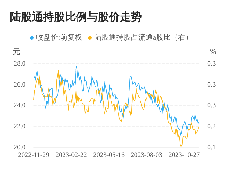 中航西飞怎么走势那么弱_2021中航西飞能涨到100吗