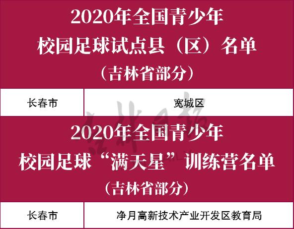 教育部认定青少年足球_全国青少年校园足球试点县区基本要求试行