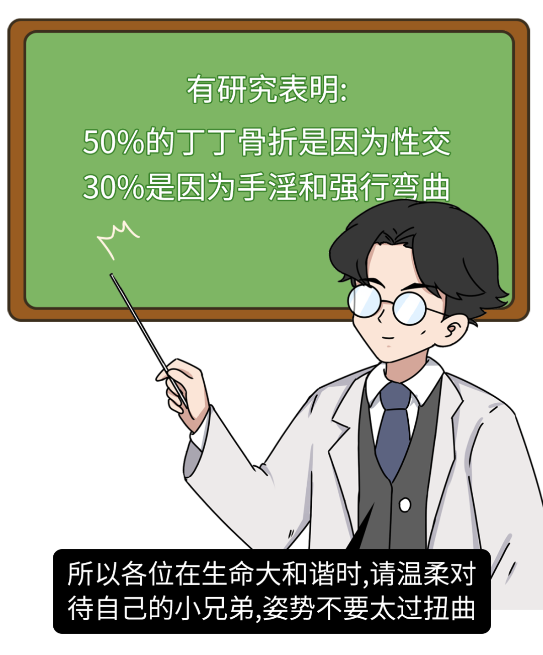 人的生理常识100条_人的生理常识100条是什么