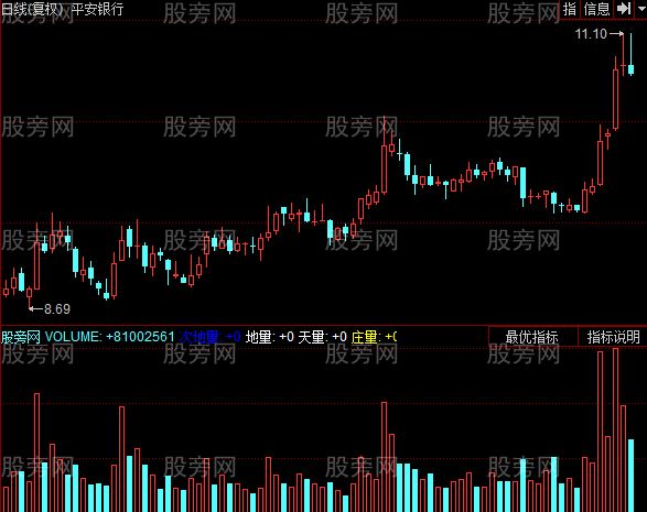 同花顺黄金价格今日走势图_2024年黄金价格会暴跌吗