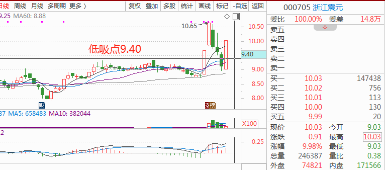 浙江风采网走势图正版下载_彩票开奖查询今天结果新