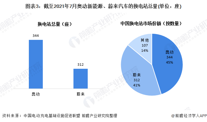 新能源汽车产业市场政策_新能源汽车行业重磅政策