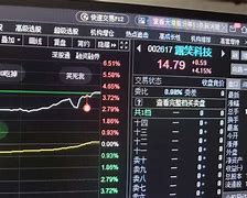 露笑科技每次解禁走势_露笑科技收盘价