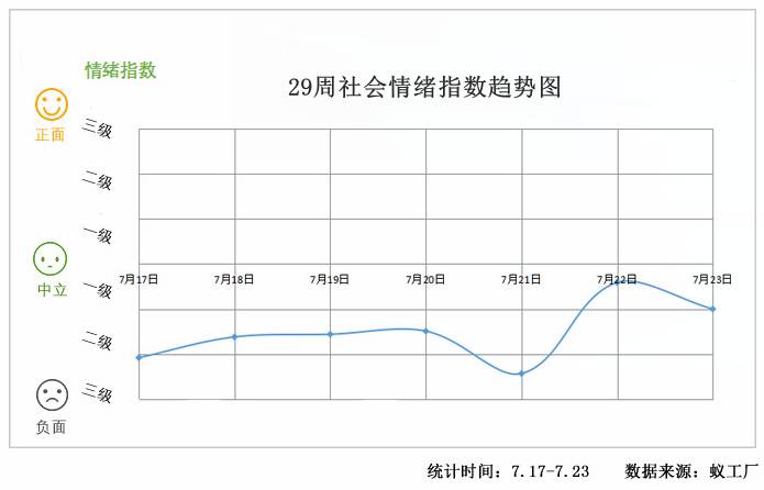 淅江12选五专业版走势图_浙江12选五5开奖走势图推荐号