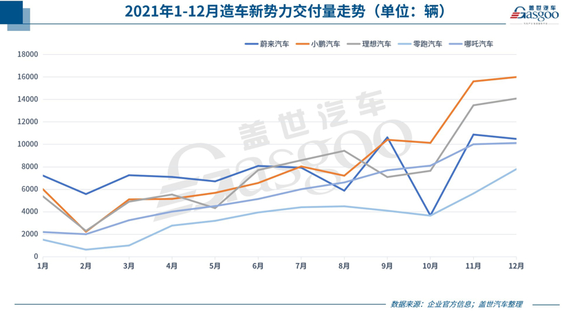 2021汽车价位走势图_2019年汽车之家最新报价