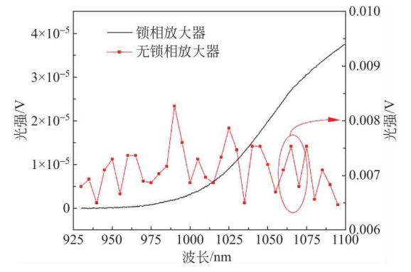 2020年钨价格走势折线图_2020年钨价格走势折线图分析