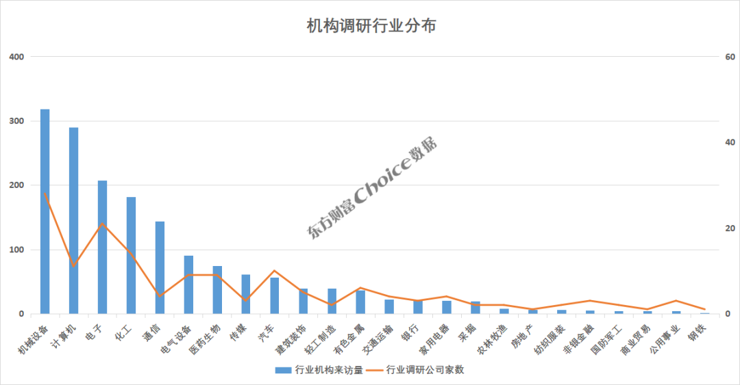 银轮股份诊股明天走势的简单介绍