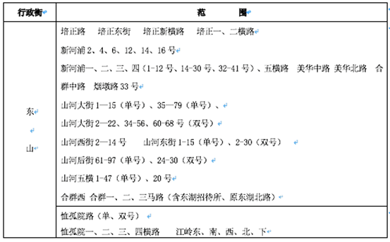 查房产证真伪要带什么东西_查房产证真伪在哪个部分查