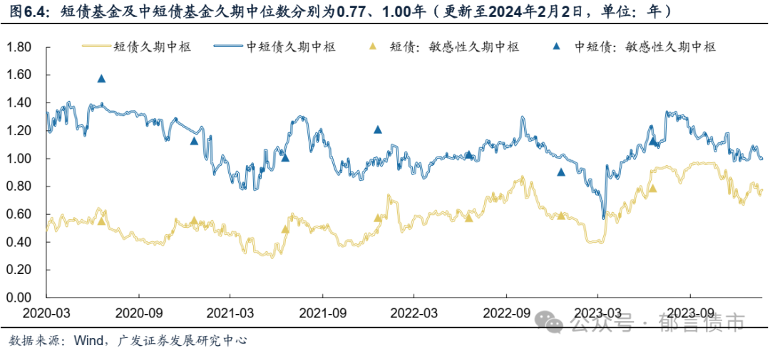 永赢开元三年定开今日走势_永赢乾元三年定开天天基金网