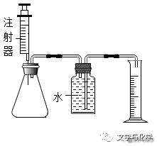 怎么用常识量取一定量的水_量取一定量的水所需要的仪器有