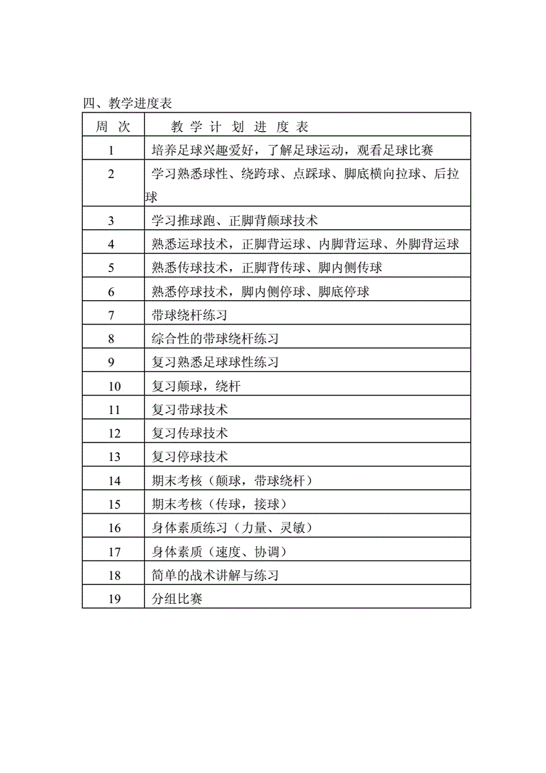 小学足球组教学计划_小学足球教学设计方案