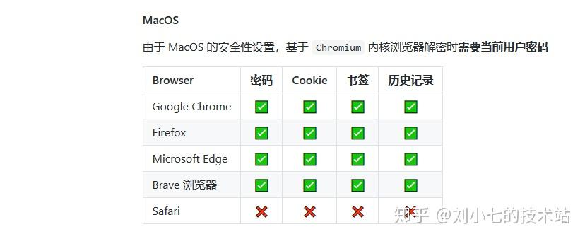 挖掘机黑客软件_黑客挖坑什么意思