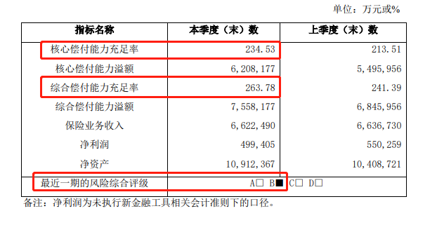 平安人寿体育东路人力岗位_平安人寿保险上班待遇怎么样