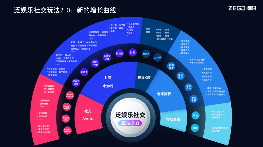 泛娱乐化_泛娱乐化现象