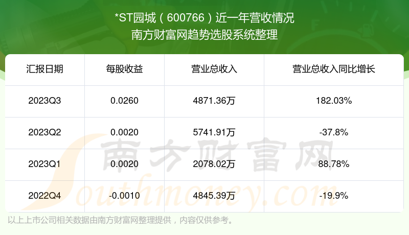 st地矿2012股票走势_st地矿股票000409最新消息