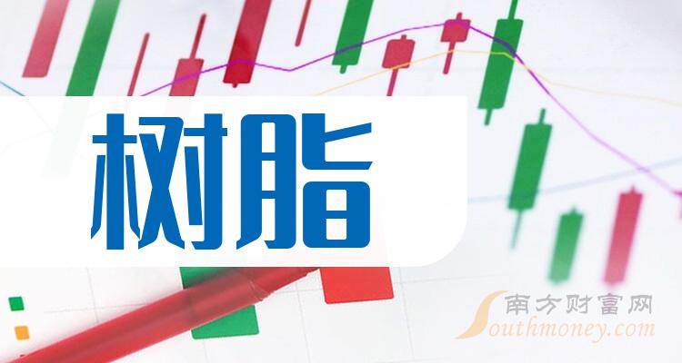 聚醚胺价格走势阿科力_聚醚胺d230最新报价